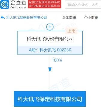 科大訊飛成立新公司，以AI技術(shù)賦能保定數(shù)字城市建設(shè)